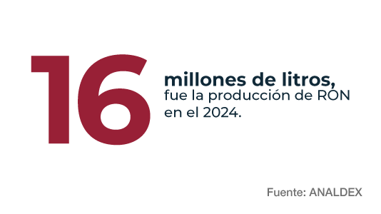 Bebidas Col Esp 03 Bebidas Col Esp 03